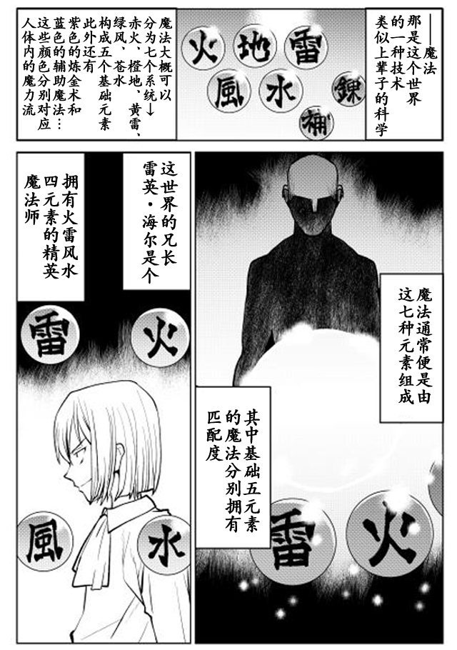 《黑之创造召唤师》漫画最新章节第1话免费下拉式在线观看章节第【35】张图片