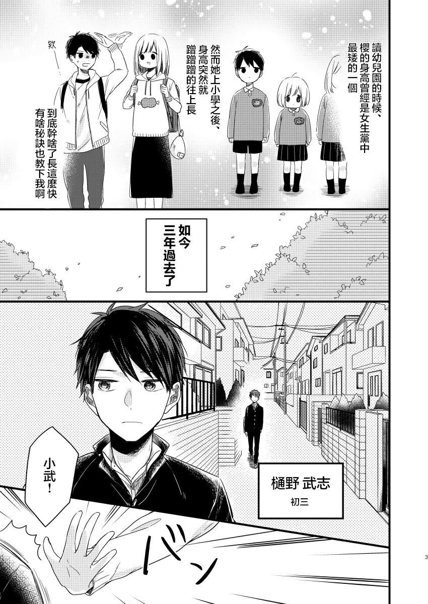 《拜托了，请不要俯视我》漫画最新章节第1话免费下拉式在线观看章节第【2】张图片