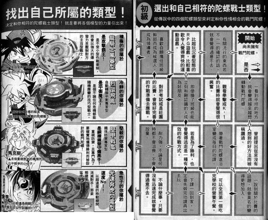 《战斗陀螺》漫画最新章节第1-2卷免费下拉式在线观看章节第【155】张图片