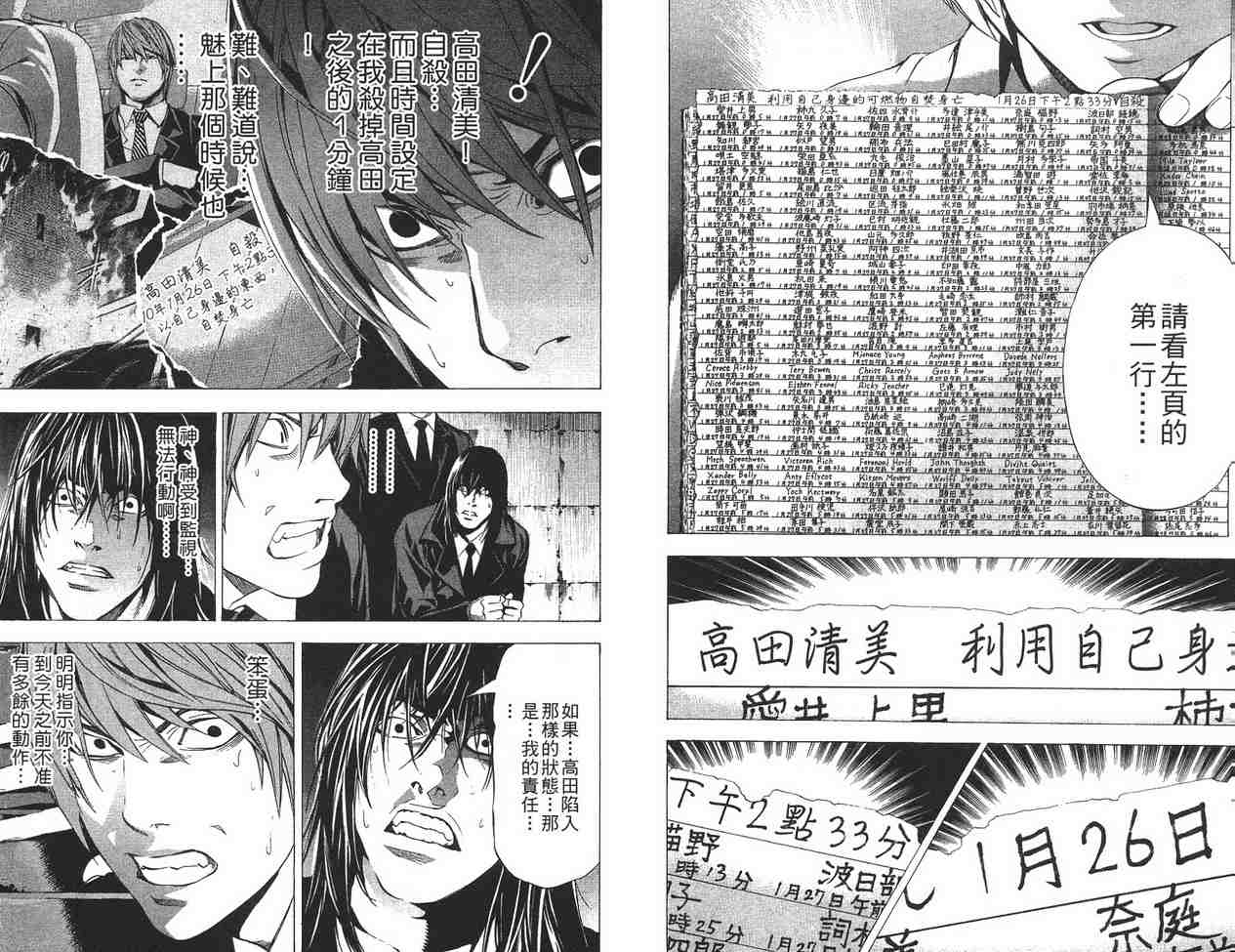 《死亡笔记》漫画最新章节第12卷免费下拉式在线观看章节第【53】张图片