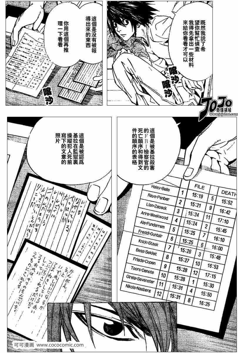 《死亡笔记》漫画最新章节第21话免费下拉式在线观看章节第【12】张图片