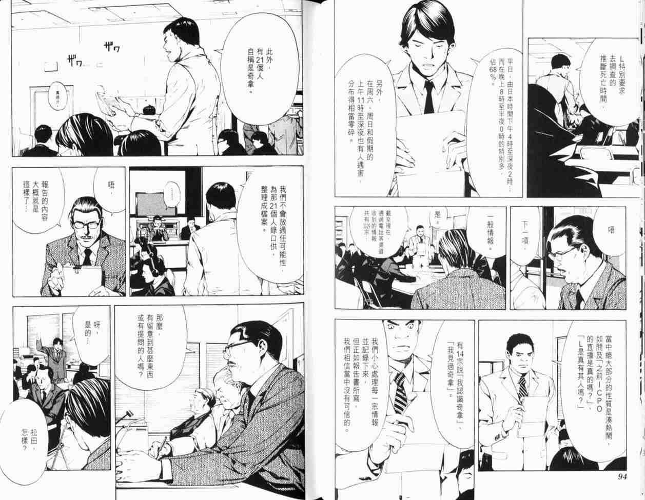 《死亡笔记》漫画最新章节第1卷免费下拉式在线观看章节第【56】张图片