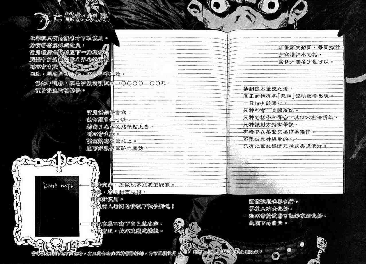 《死亡笔记》漫画最新章节前传免费下拉式在线观看章节第【27】张图片