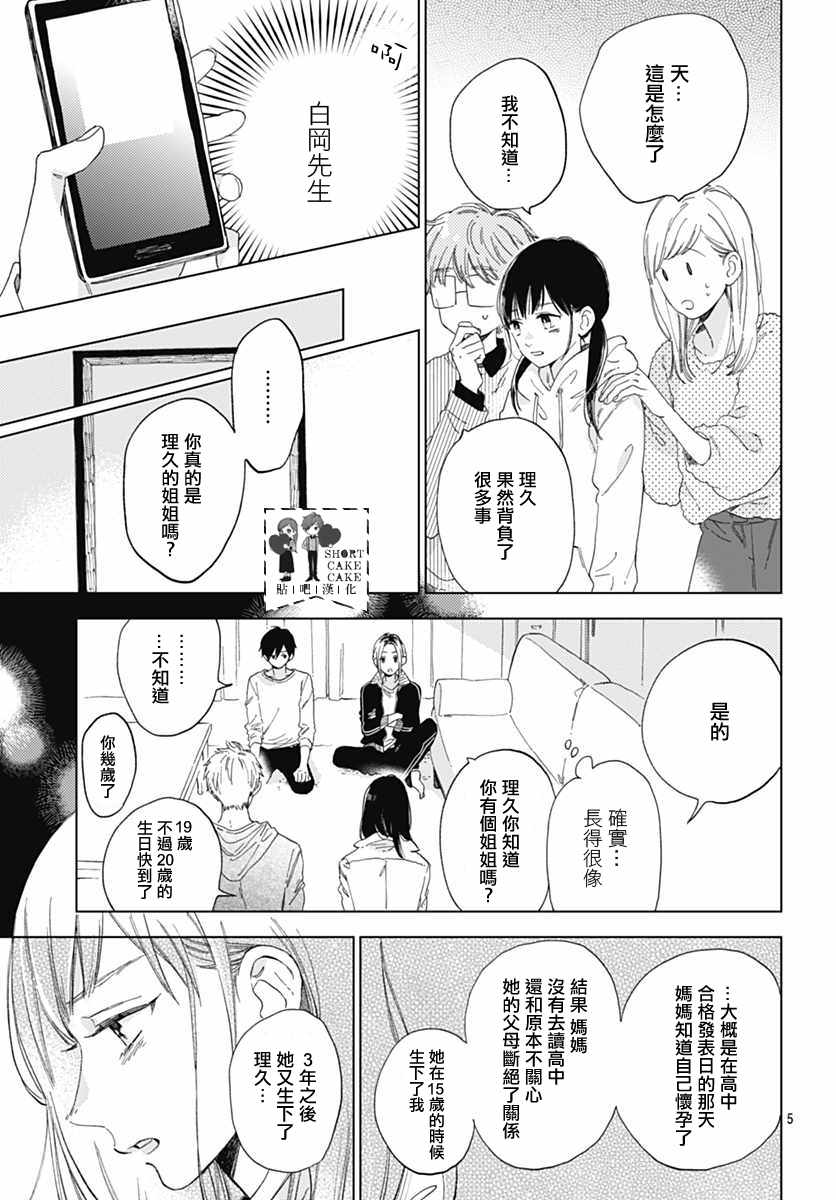 《SHORT CAKE CAKE》漫画最新章节第52话免费下拉式在线观看章节第【5】张图片