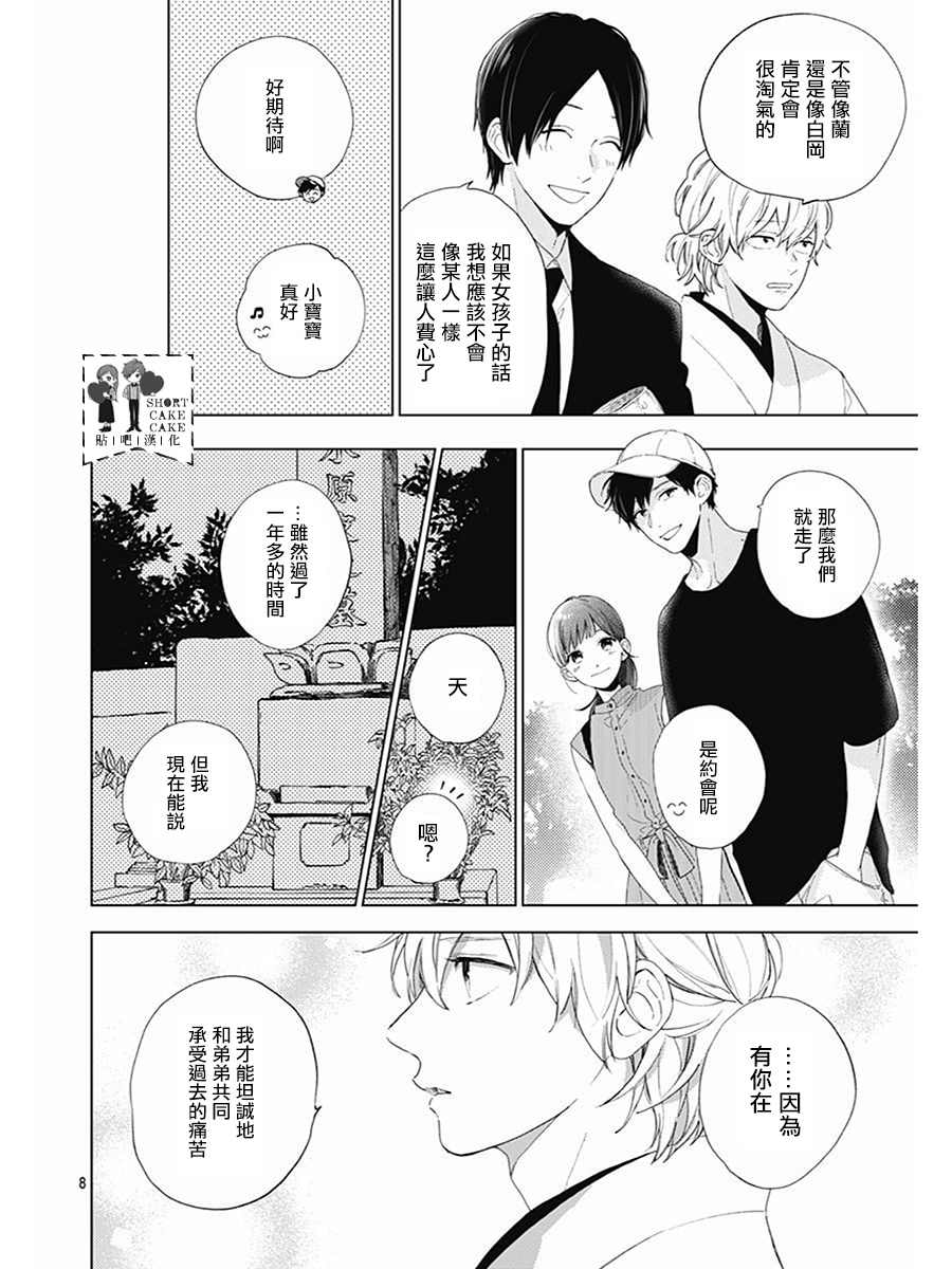 《SHORT CAKE CAKE》漫画最新章节第62话免费下拉式在线观看章节第【8】张图片