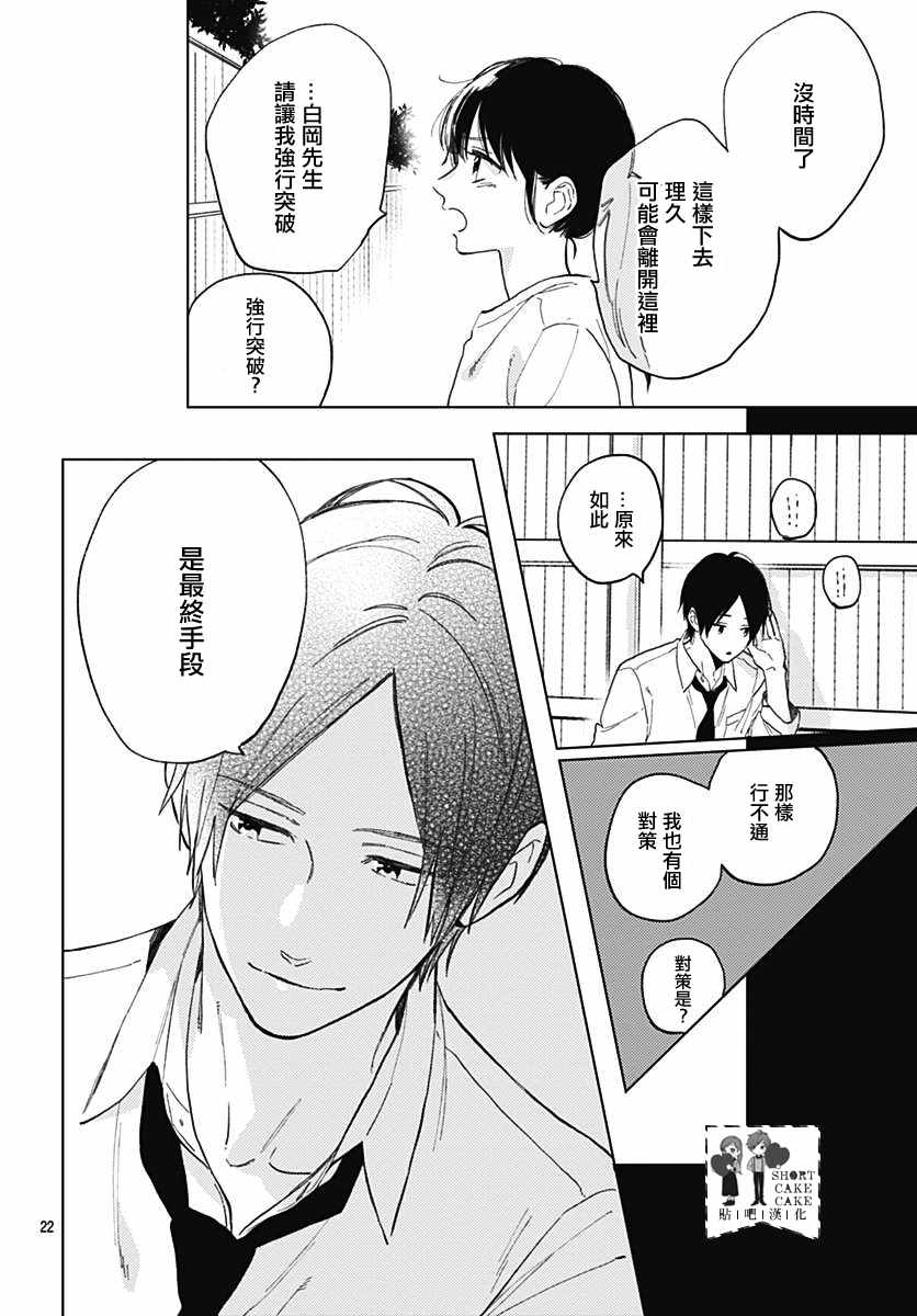 《SHORT CAKE CAKE》漫画最新章节第54话免费下拉式在线观看章节第【22】张图片