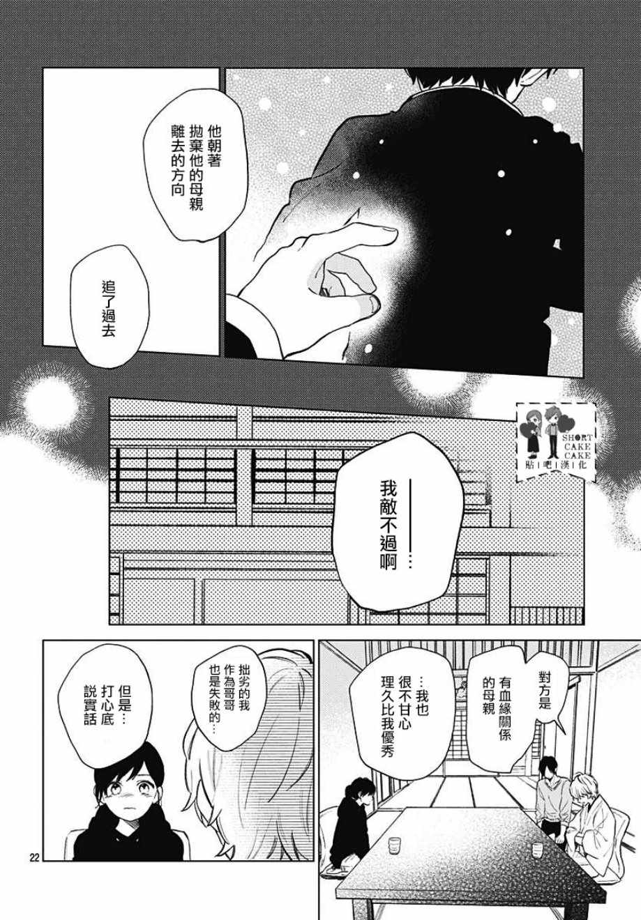 《SHORT CAKE CAKE》漫画最新章节第56话免费下拉式在线观看章节第【22】张图片