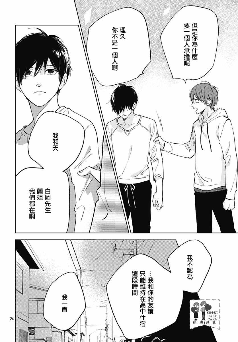 《SHORT CAKE CAKE》漫画最新章节第53话免费下拉式在线观看章节第【24】张图片