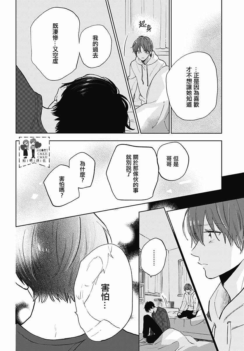 《SHORT CAKE CAKE》漫画最新章节第54话免费下拉式在线观看章节第【34】张图片