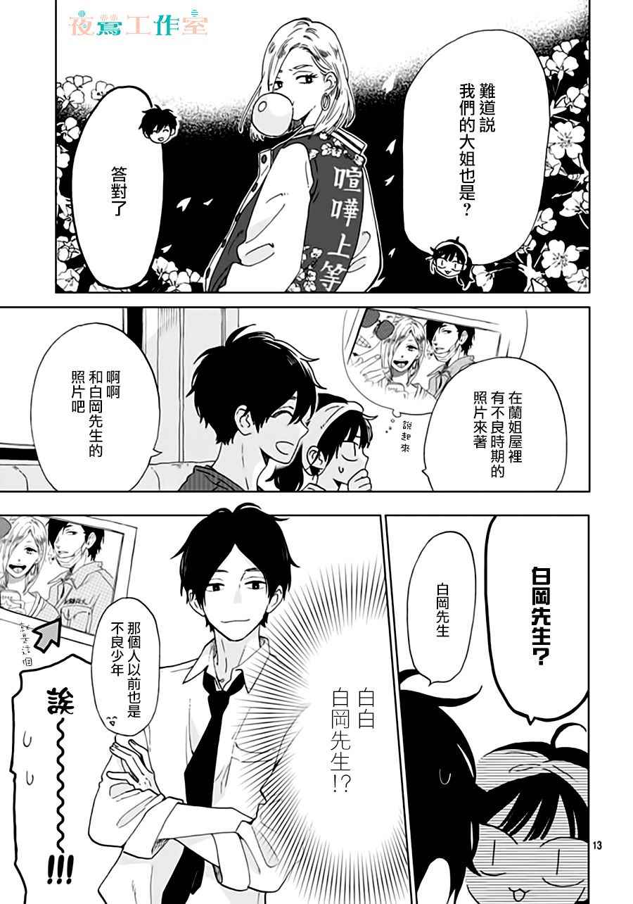 《SHORT CAKE CAKE》漫画最新章节第33话免费下拉式在线观看章节第【13】张图片