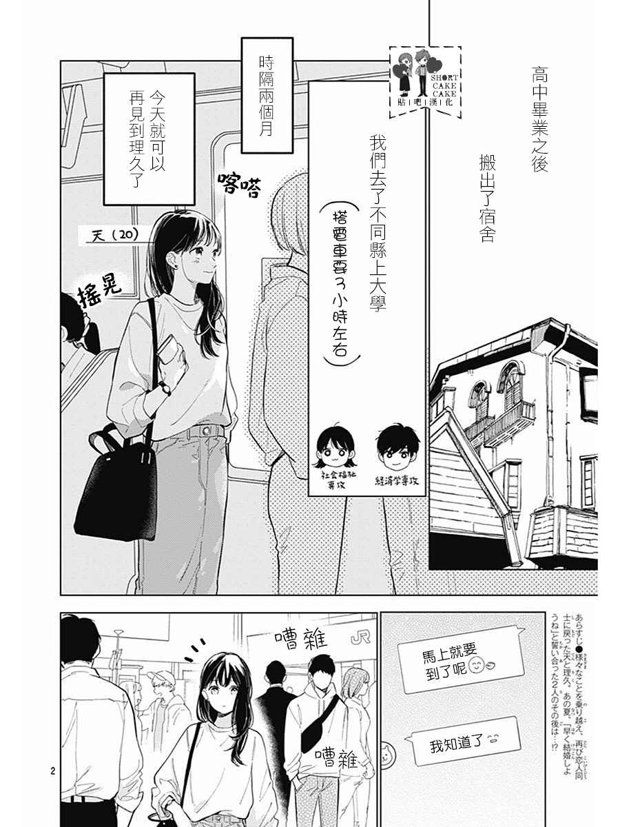 《SHORT CAKE CAKE》漫画最新章节番外一免费下拉式在线观看章节第【2】张图片