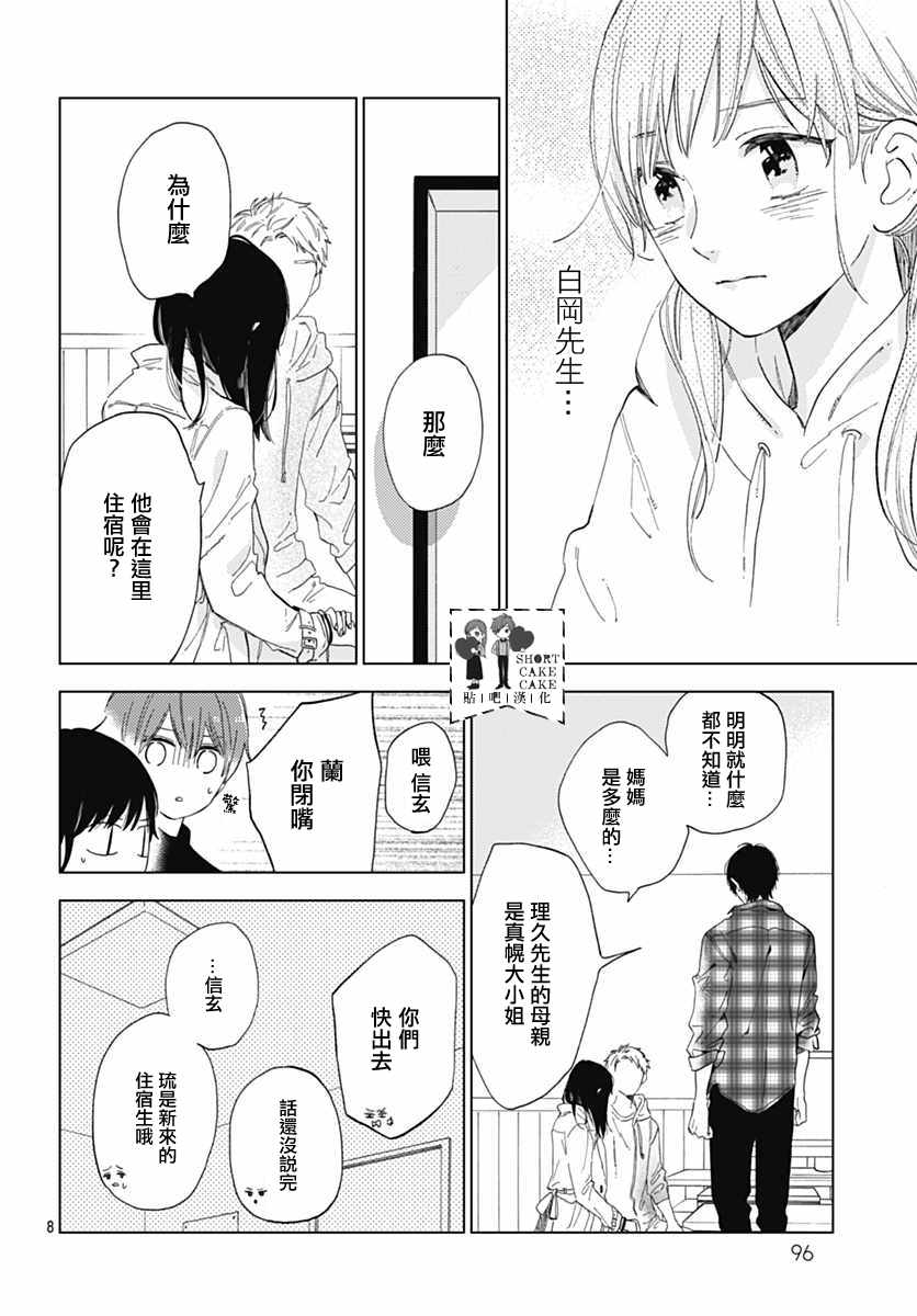 《SHORT CAKE CAKE》漫画最新章节第52话免费下拉式在线观看章节第【8】张图片