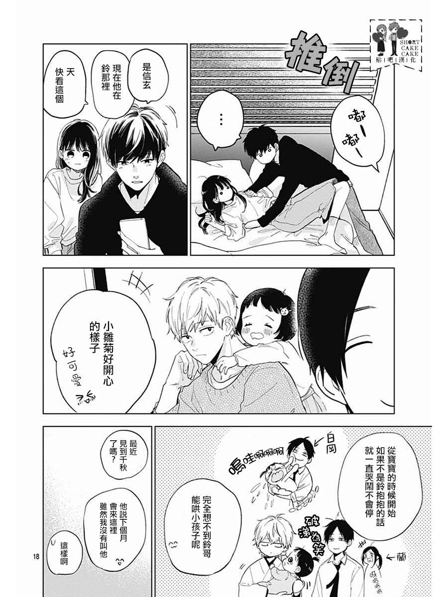 《SHORT CAKE CAKE》漫画最新章节番外一免费下拉式在线观看章节第【18】张图片