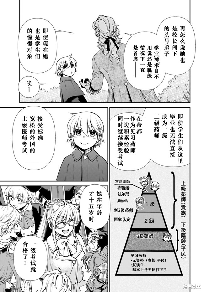 《异世界药局》漫画最新章节第41话免费下拉式在线观看章节第【6】张图片