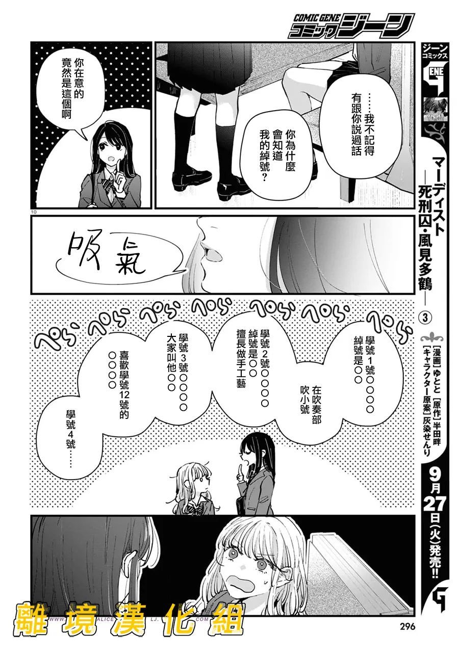 《皮埃塔和特兰西》漫画最新章节第1话免费下拉式在线观看章节第【12】张图片