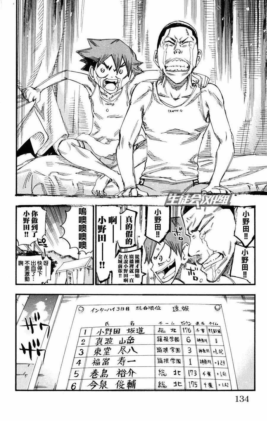 《飙速宅男 SPARE BIKE》漫画最新章节第231话免费下拉式在线观看章节第【20】张图片