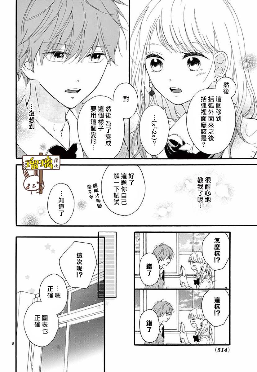 《与你相恋的二次函数》漫画最新章节第1话免费下拉式在线观看章节第【8】张图片