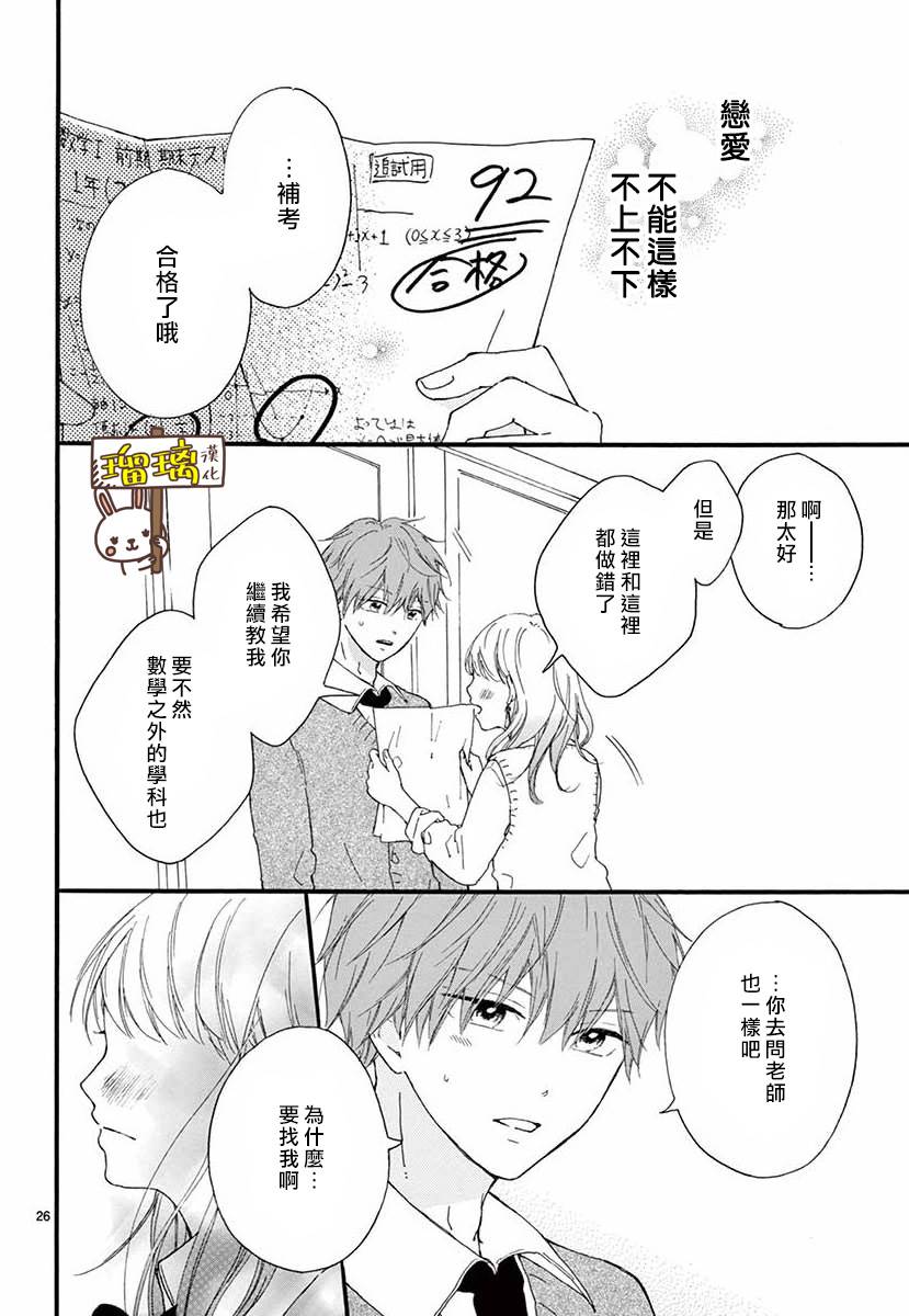 《与你相恋的二次函数》漫画最新章节第1话免费下拉式在线观看章节第【26】张图片