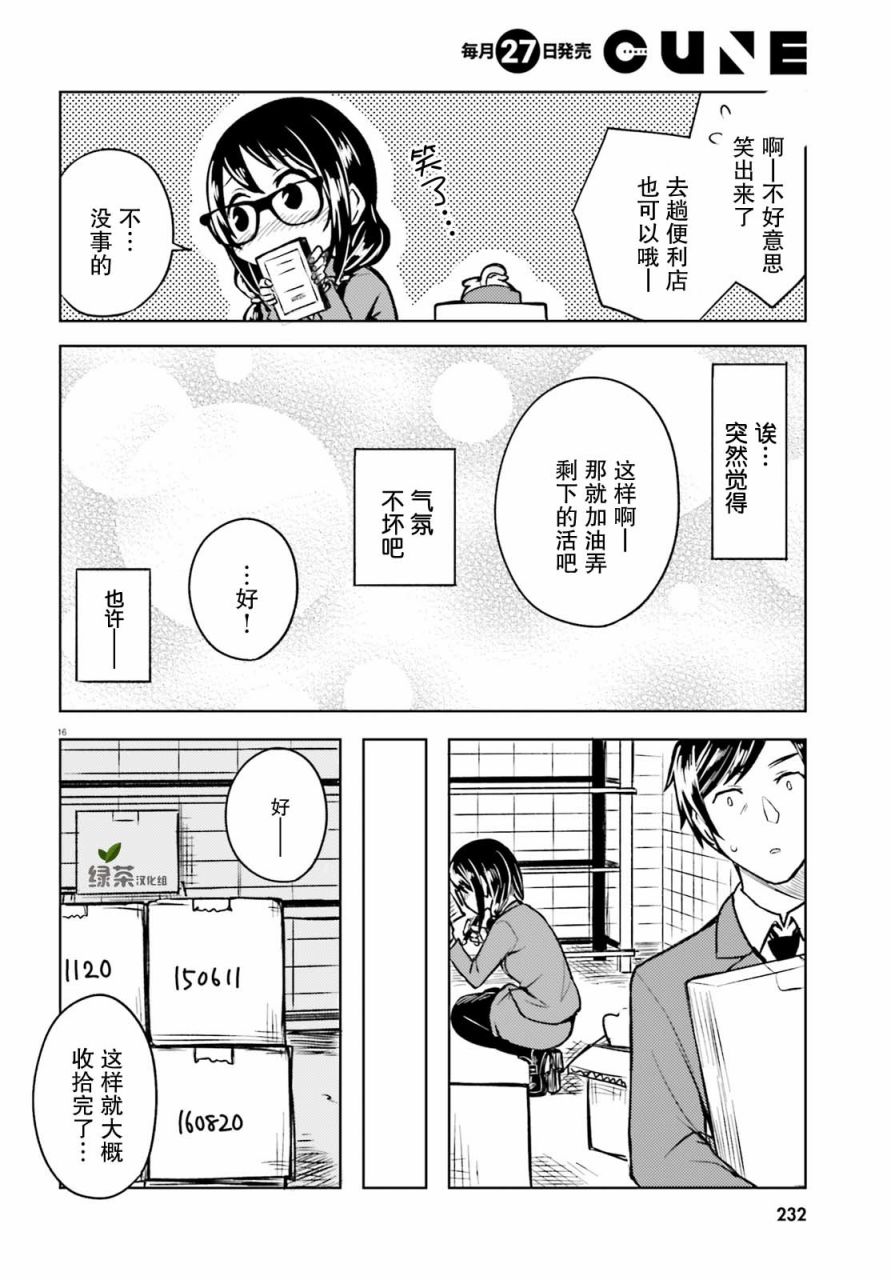 《独居、发烧。晓爱恋。》漫画最新章节第4话 一系列的意料之外免费下拉式在线观看章节第【16】张图片