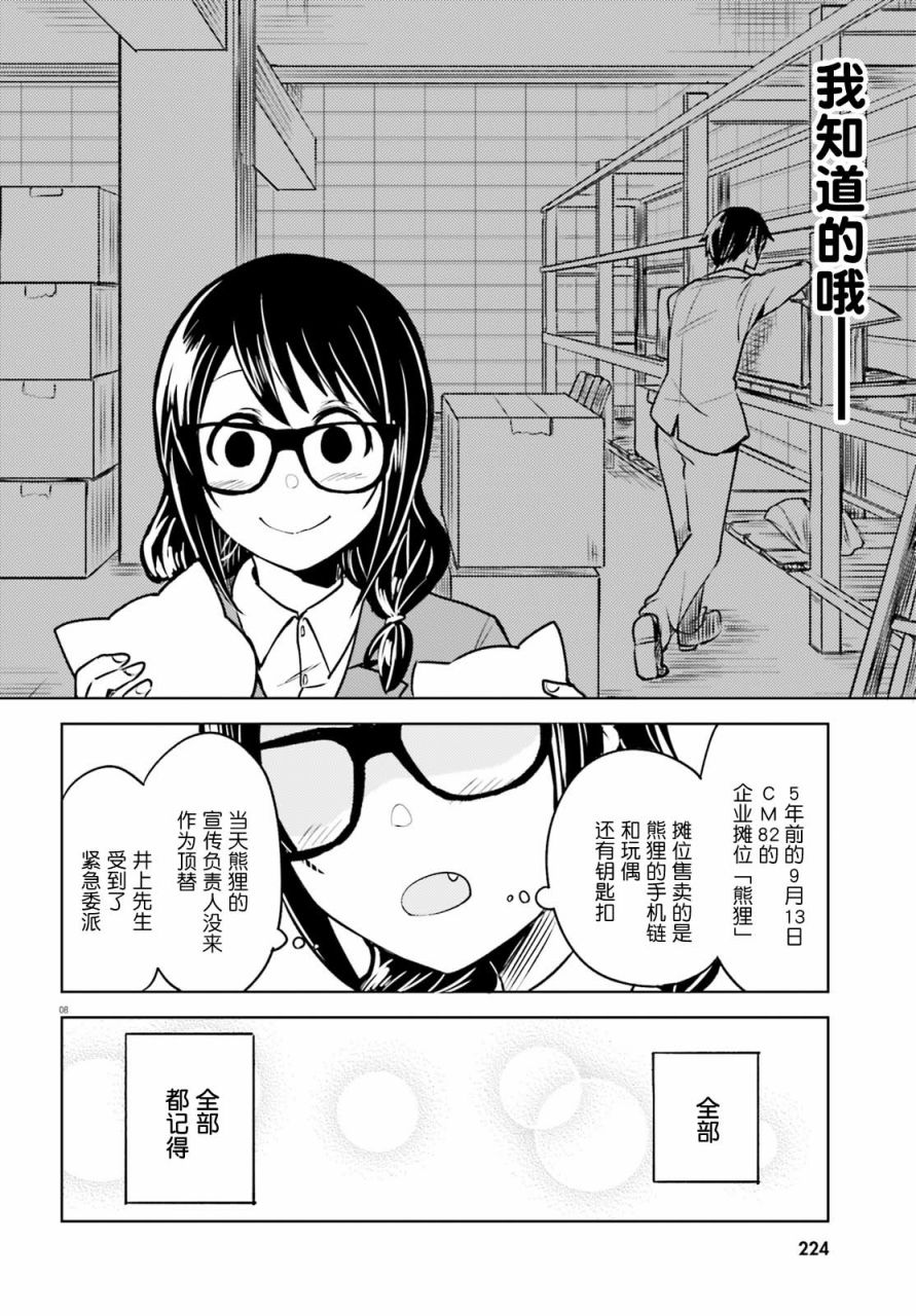 《独居、发烧。晓爱恋。》漫画最新章节第4话 一系列的意料之外免费下拉式在线观看章节第【8】张图片