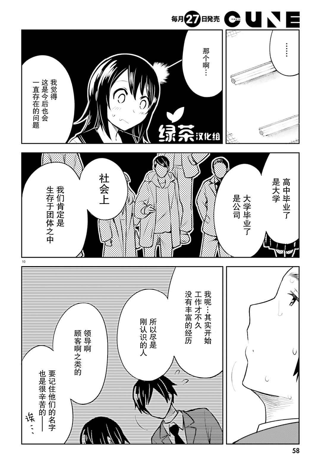 《独居、发烧。晓爱恋。》漫画最新章节第7话 只属于我的熊貍先生免费下拉式在线观看章节第【10】张图片