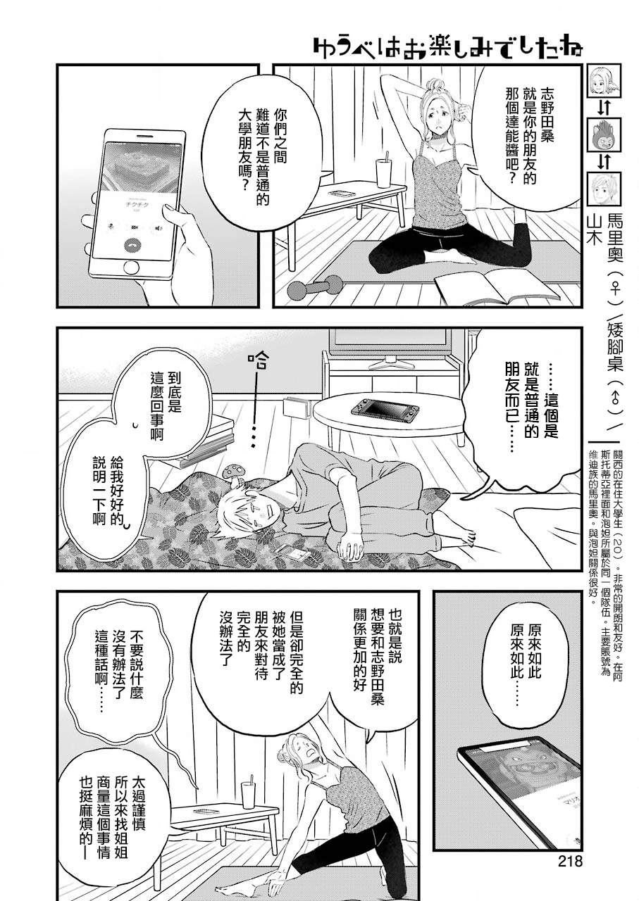 《昨晚过得很愉快吧》漫画最新章节第65话免费下拉式在线观看章节第【4】张图片