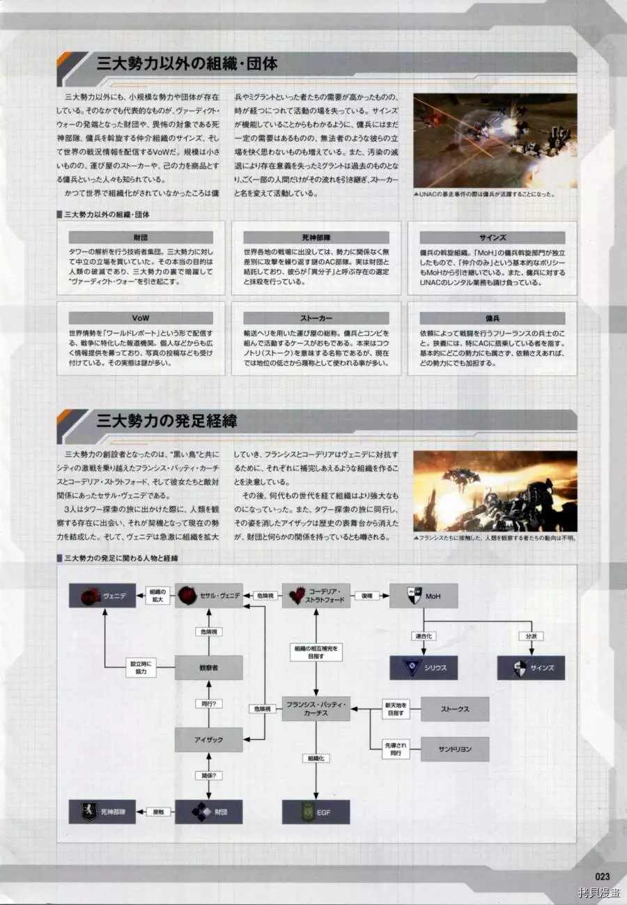 《装甲核心5资料设定集》漫画最新章节第1卷免费下拉式在线观看章节第【29】张图片