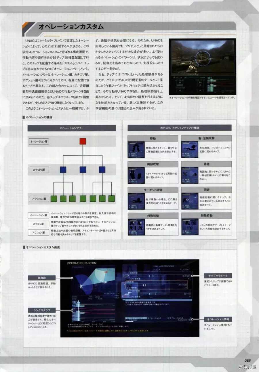 《装甲核心5资料设定集》漫画最新章节第1卷免费下拉式在线观看章节第【95】张图片