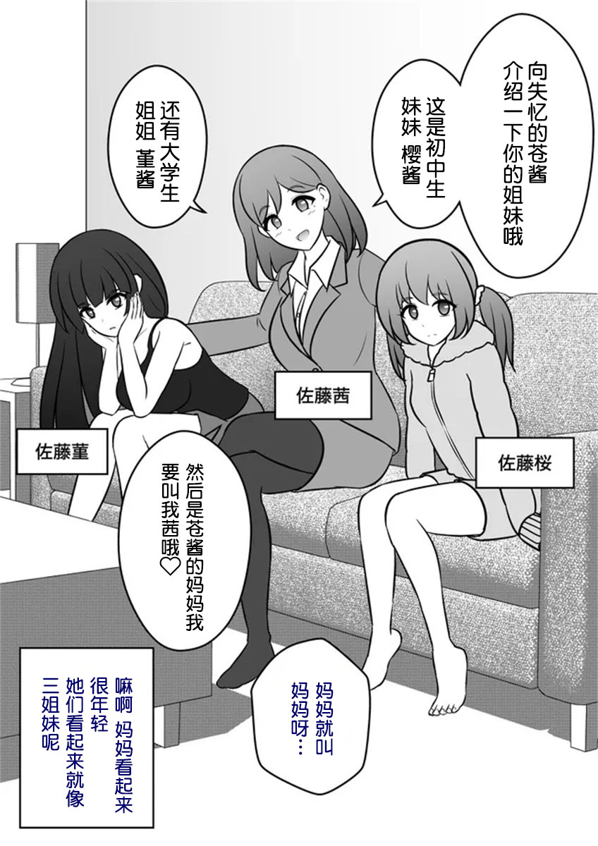 《男女比1：39的平行世界》漫画最新章节第5话免费下拉式在线观看章节第【1】张图片