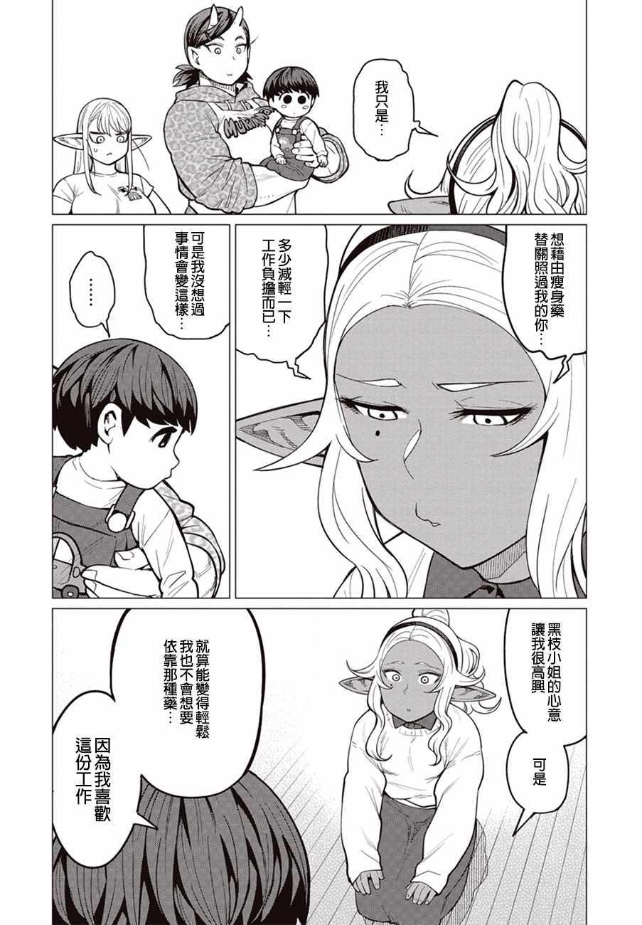 《精灵小姐瘦不了。》漫画最新章节第24话免费下拉式在线观看章节第【19】张图片