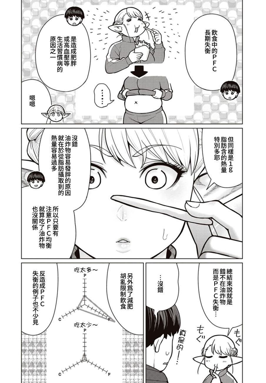 《精灵小姐瘦不了。》漫画最新章节第44话免费下拉式在线观看章节第【11】张图片