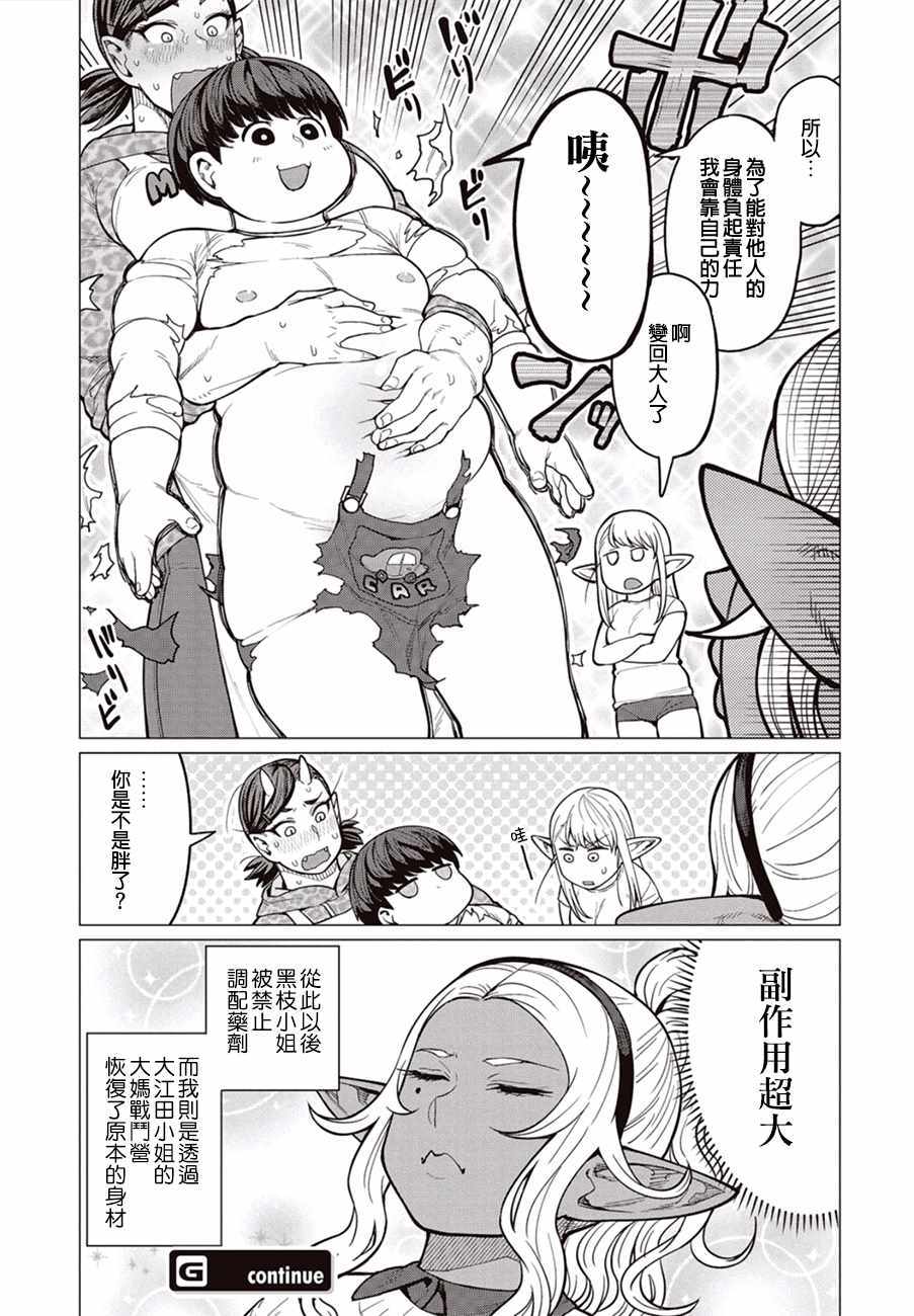 《精灵小姐瘦不了。》漫画最新章节第24话免费下拉式在线观看章节第【20】张图片