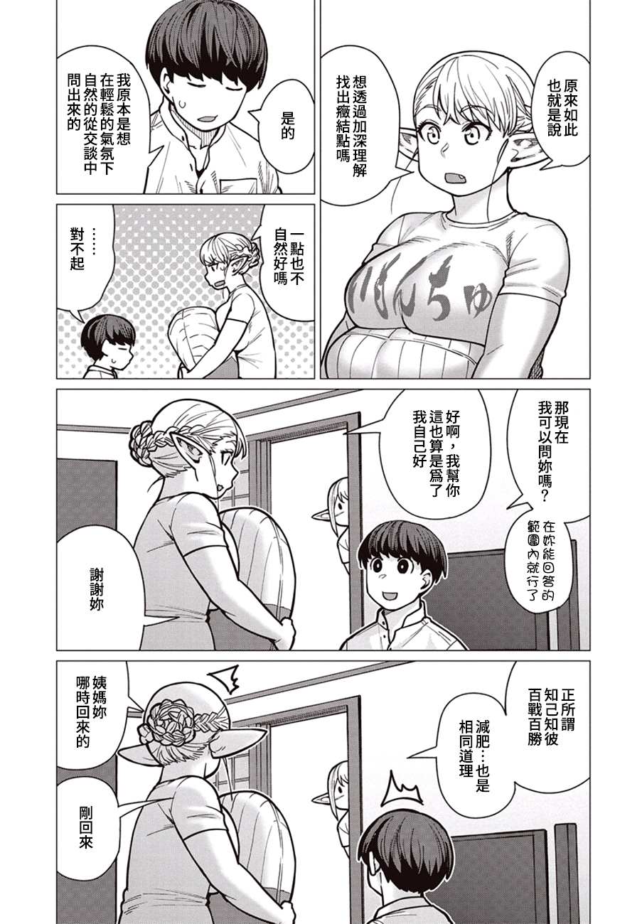 《精灵小姐瘦不了。》漫画最新章节第37话 瘦身族群！异世界人图鉴免费下拉式在线观看章节第【8】张图片