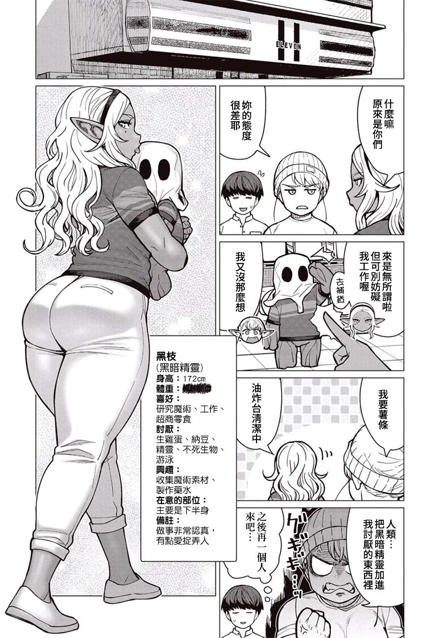 《精灵小姐瘦不了。》漫画最新章节第37话 瘦身族群！异世界人图鉴免费下拉式在线观看章节第【11】张图片