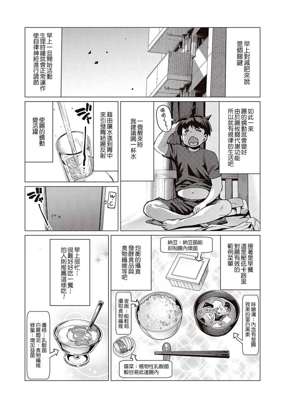 《精灵小姐瘦不了。》漫画最新章节第10话免费下拉式在线观看章节第【12】张图片