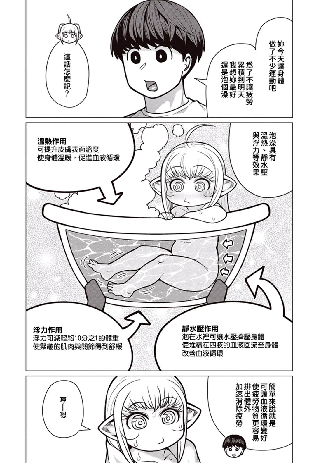 《精灵小姐瘦不了。》漫画最新章节第39话免费下拉式在线观看章节第【9】张图片