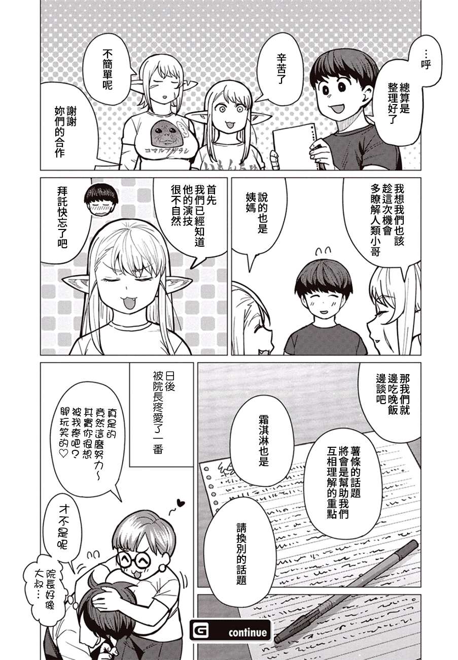 《精灵小姐瘦不了。》漫画最新章节第37话 瘦身族群！异世界人图鉴免费下拉式在线观看章节第【24】张图片