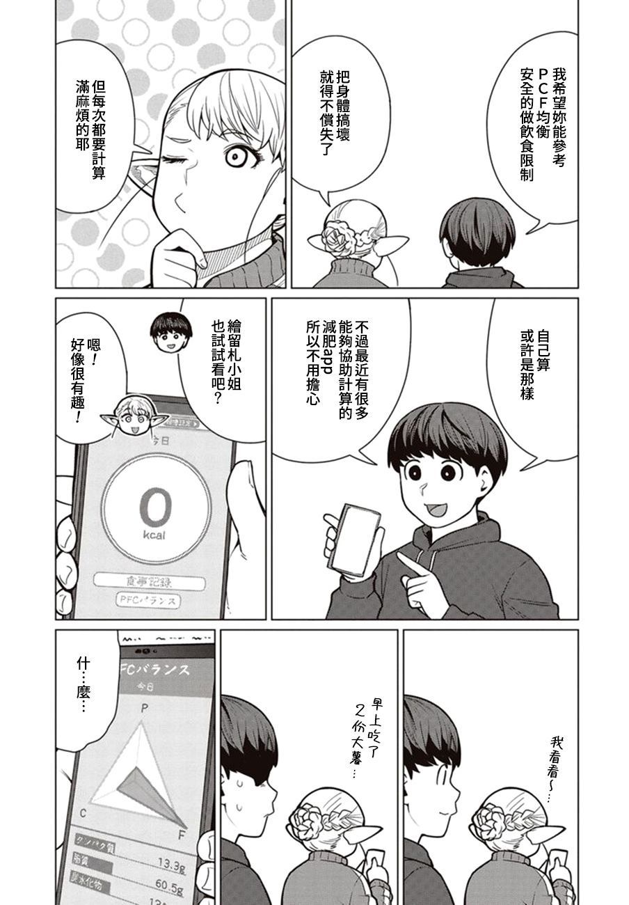 《精灵小姐瘦不了。》漫画最新章节第44话免费下拉式在线观看章节第【12】张图片
