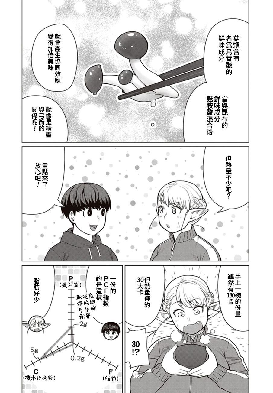 《精灵小姐瘦不了。》漫画最新章节第44话免费下拉式在线观看章节第【19】张图片