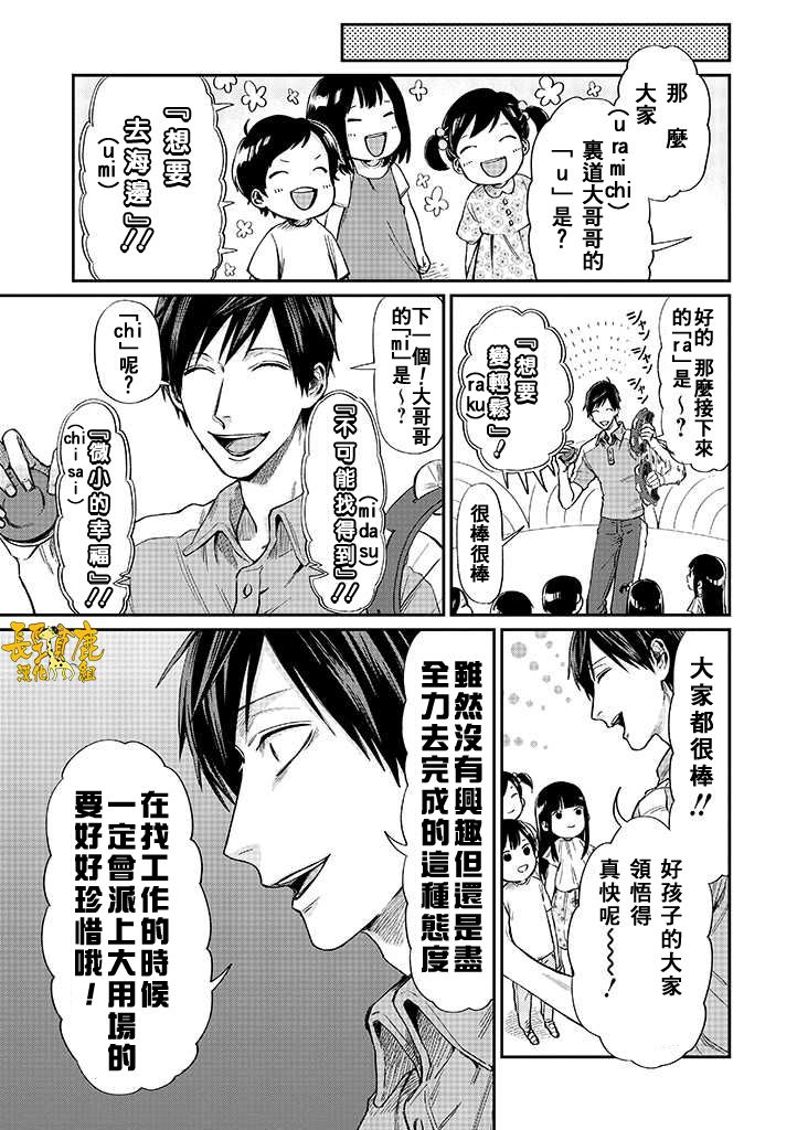 《阴晴不定大哥哥》漫画最新章节连载01话免费下拉式在线观看章节第【6】张图片