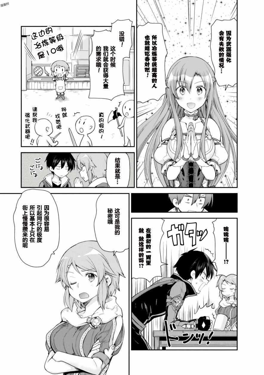 《刀剑神域 虚空幻界》漫画最新章节第12话免费下拉式在线观看章节第【21】张图片