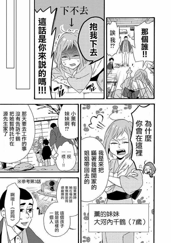 《如果有来生，还愿意与我结婚吗？》漫画最新章节第6话免费下拉式在线观看章节第【7】张图片