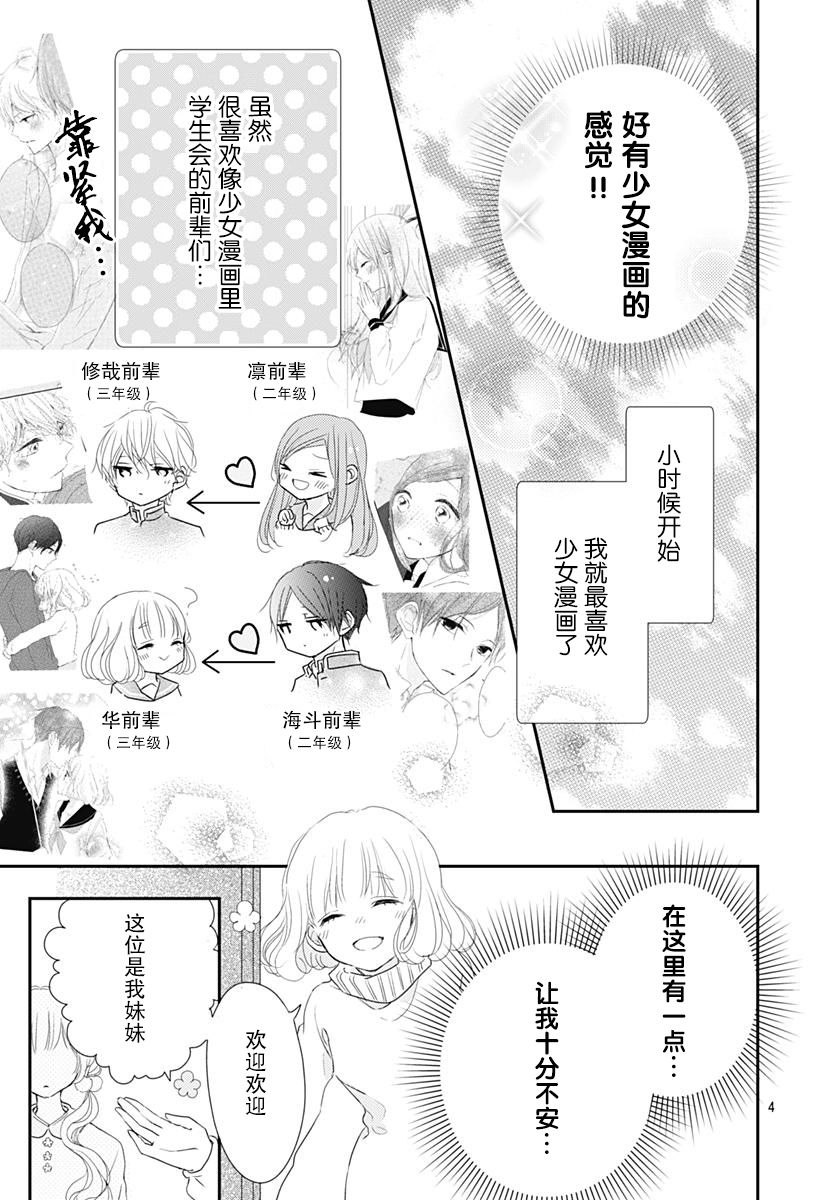 《恋花总在茜君眼中盛开》漫画最新章节第3话免费下拉式在线观看章节第【6】张图片