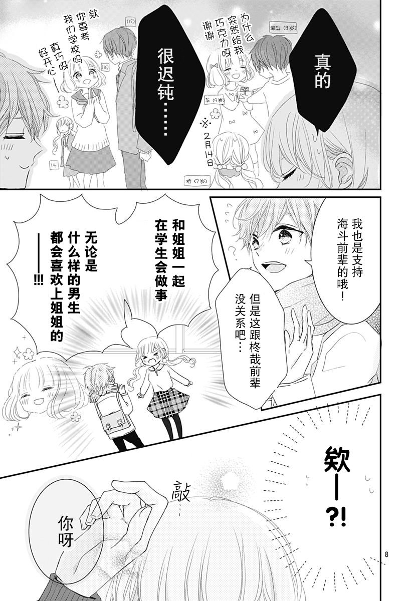 《恋花总在茜君眼中盛开》漫画最新章节第3话免费下拉式在线观看章节第【10】张图片