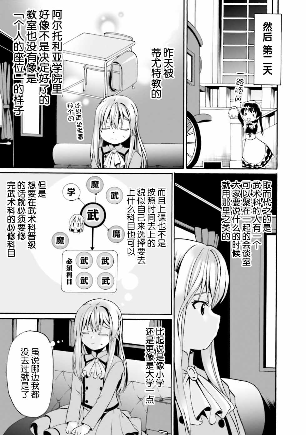 《看起来我的身体好像完全无敌了呢》漫画最新章节第2卷免费下拉式在线观看章节第【8】张图片