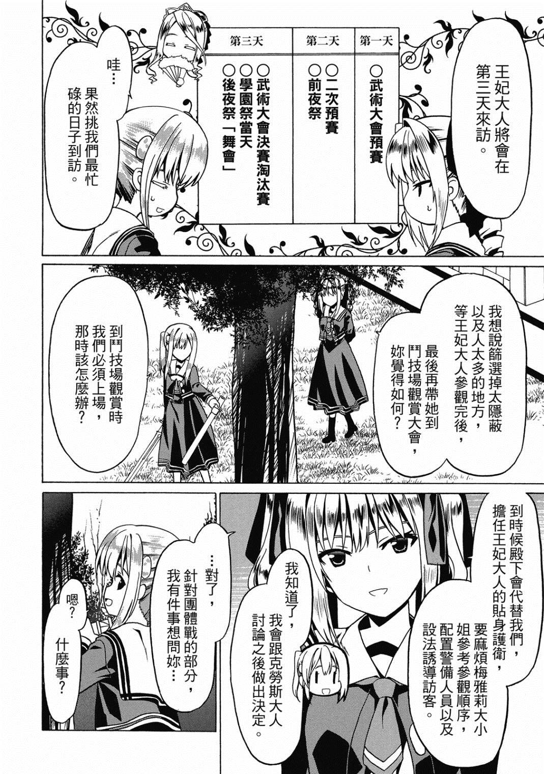 《看起来我的身体好像完全无敌了呢》漫画最新章节第4卷免费下拉式在线观看章节第【73】张图片