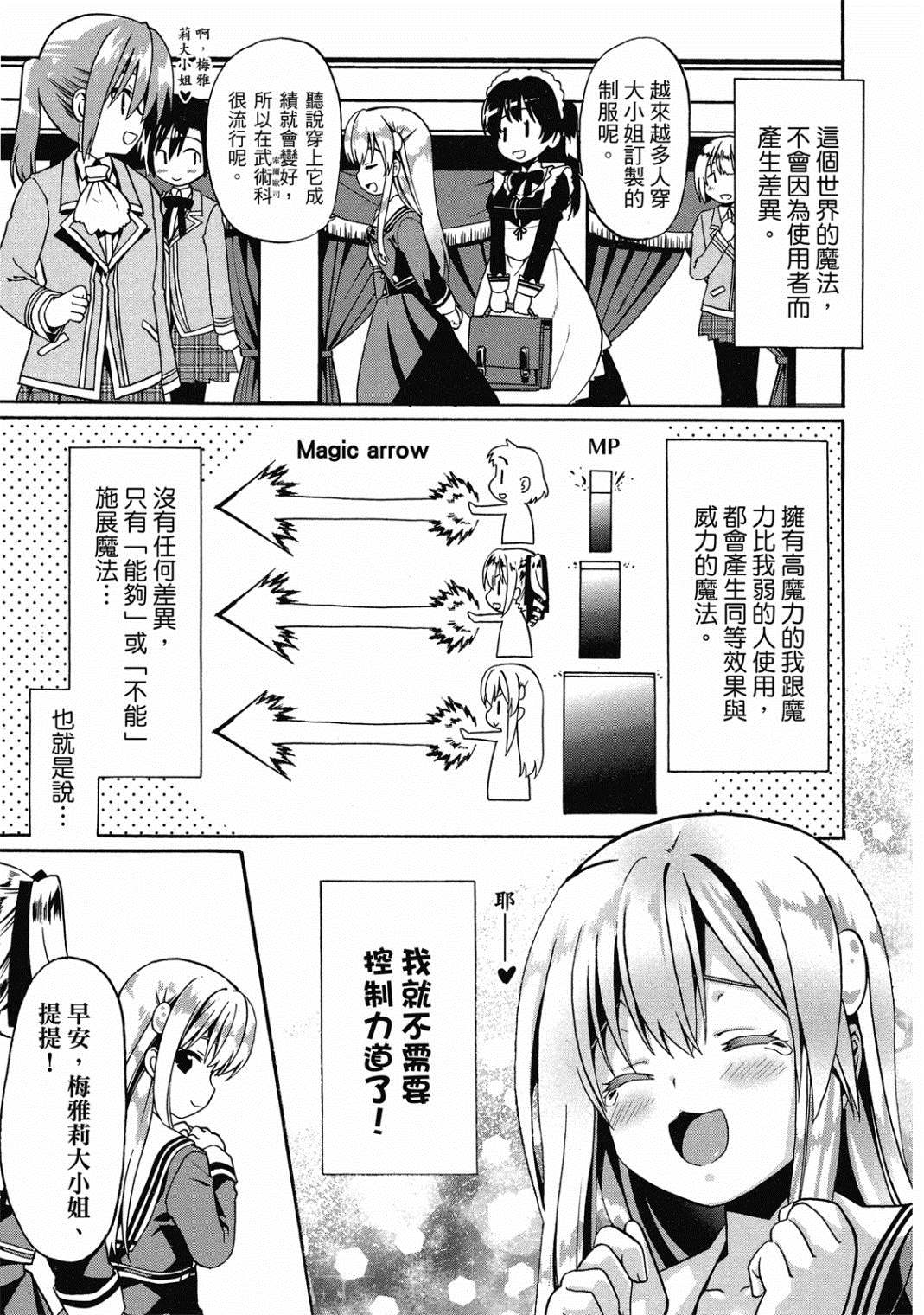 《看起来我的身体好像完全无敌了呢》漫画最新章节第3卷免费下拉式在线观看章节第【4】张图片