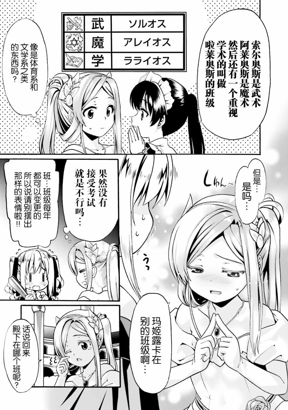 《看起来我的身体好像完全无敌了呢》漫画最新章节第2卷免费下拉式在线观看章节第【6】张图片