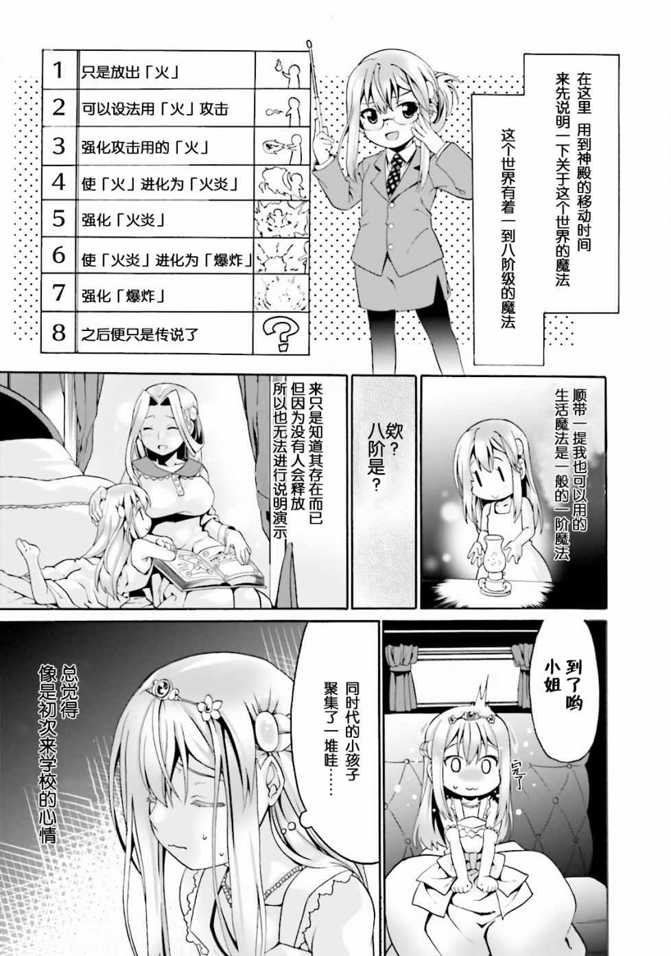 《看起来我的身体好像完全无敌了呢》漫画最新章节第1话免费下拉式在线观看章节第【30】张图片