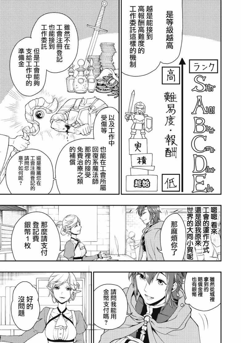 《从Lv2开始开挂的原勇者候补悠闲的异世界生活》漫画最新章节第2话免费下拉式在线观看章节第【13】张图片